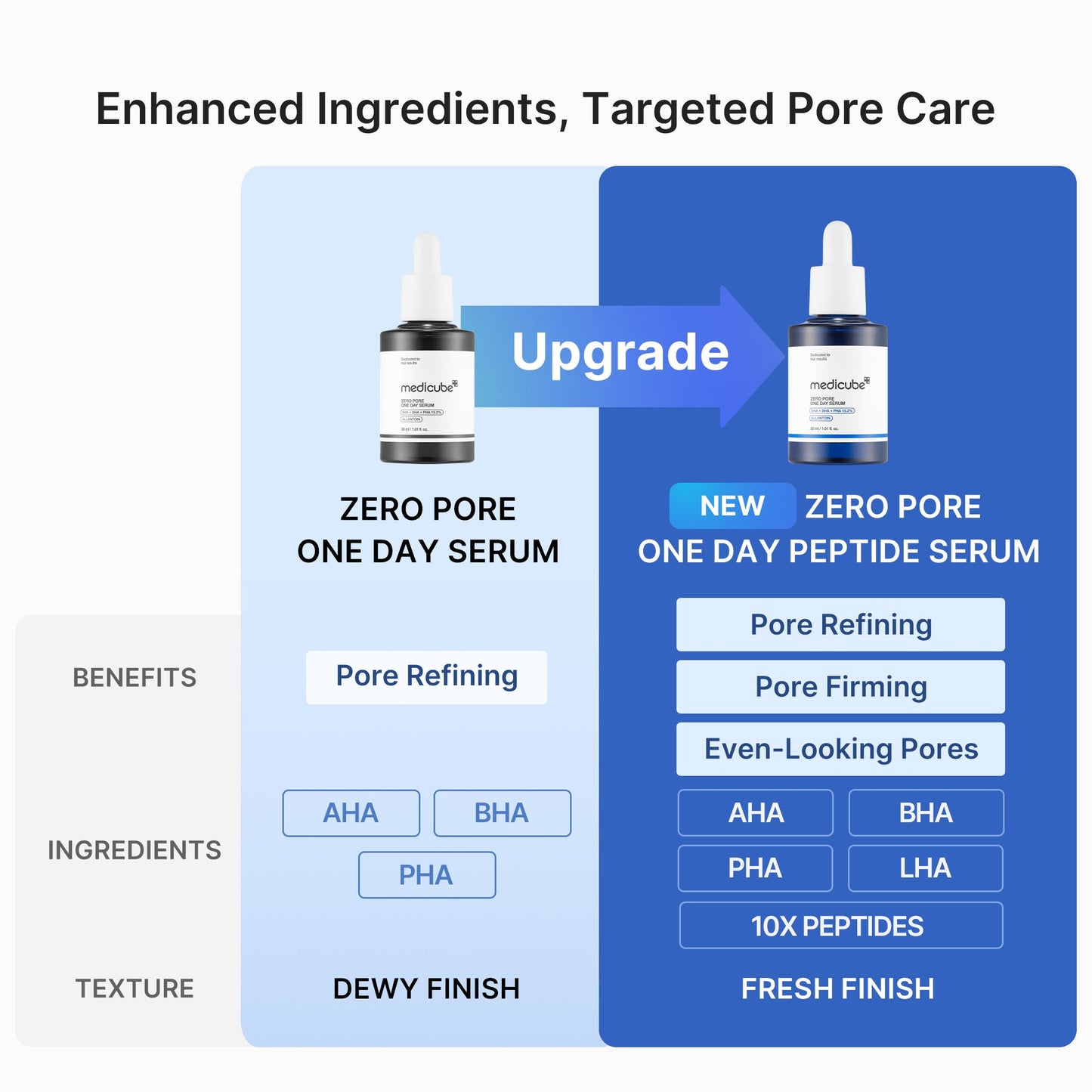 pore-care-duo-a5 04_19fca609-e791-413f-8c02-bd3cd6180c7d.jpg