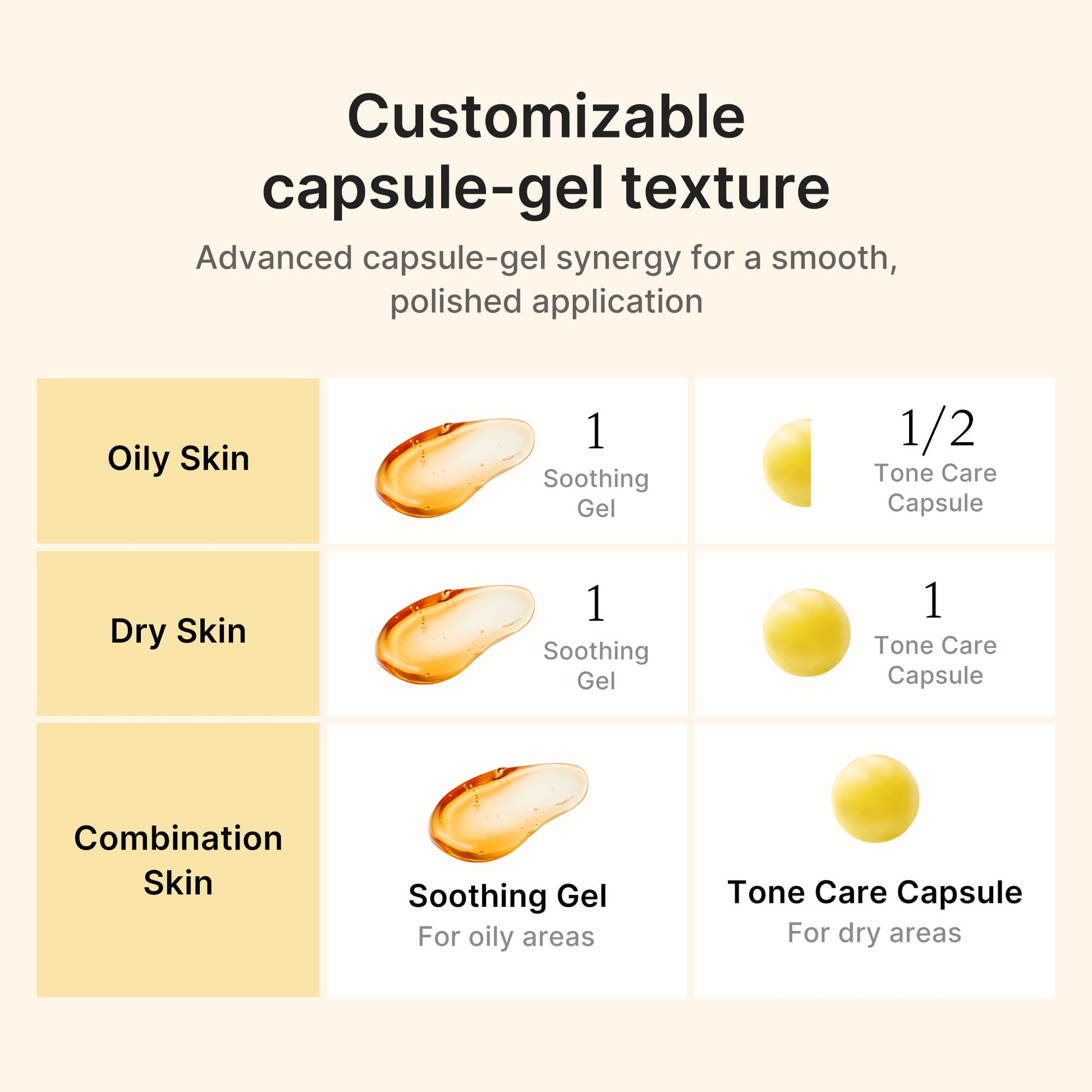 kojic-acid-turmeric-vita-capsule-cream-c1 04_41692f6f-b4a6-4699-8f18-ab7807e99c46.jpg