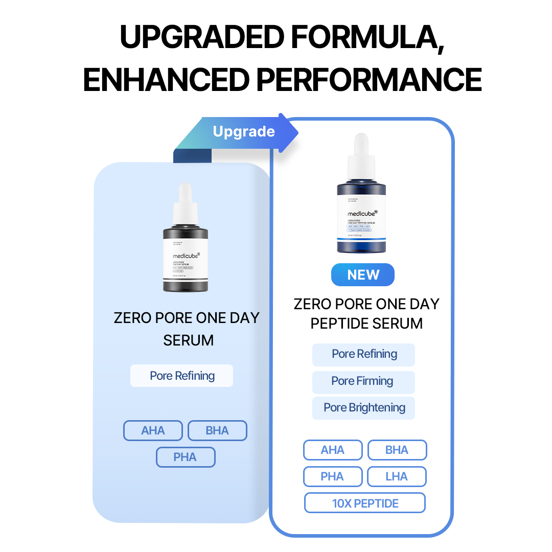 zero-line-full-set-c6 0afe34d2c00db4cd8991f3186b583802.png
