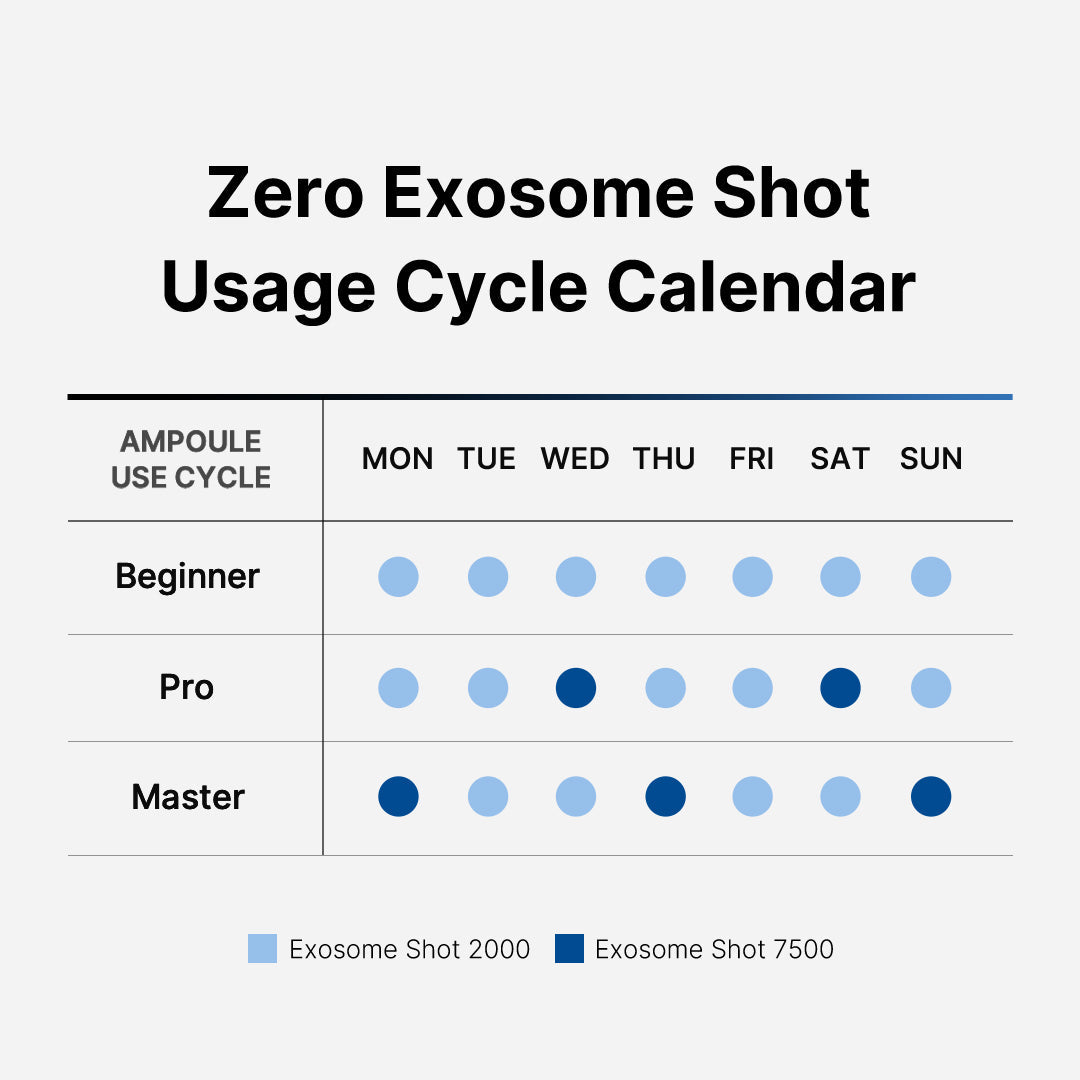 zero-exosome-shot-c9 151_103069e3-f057-4e1a-8370-e14a74c4704e.jpg