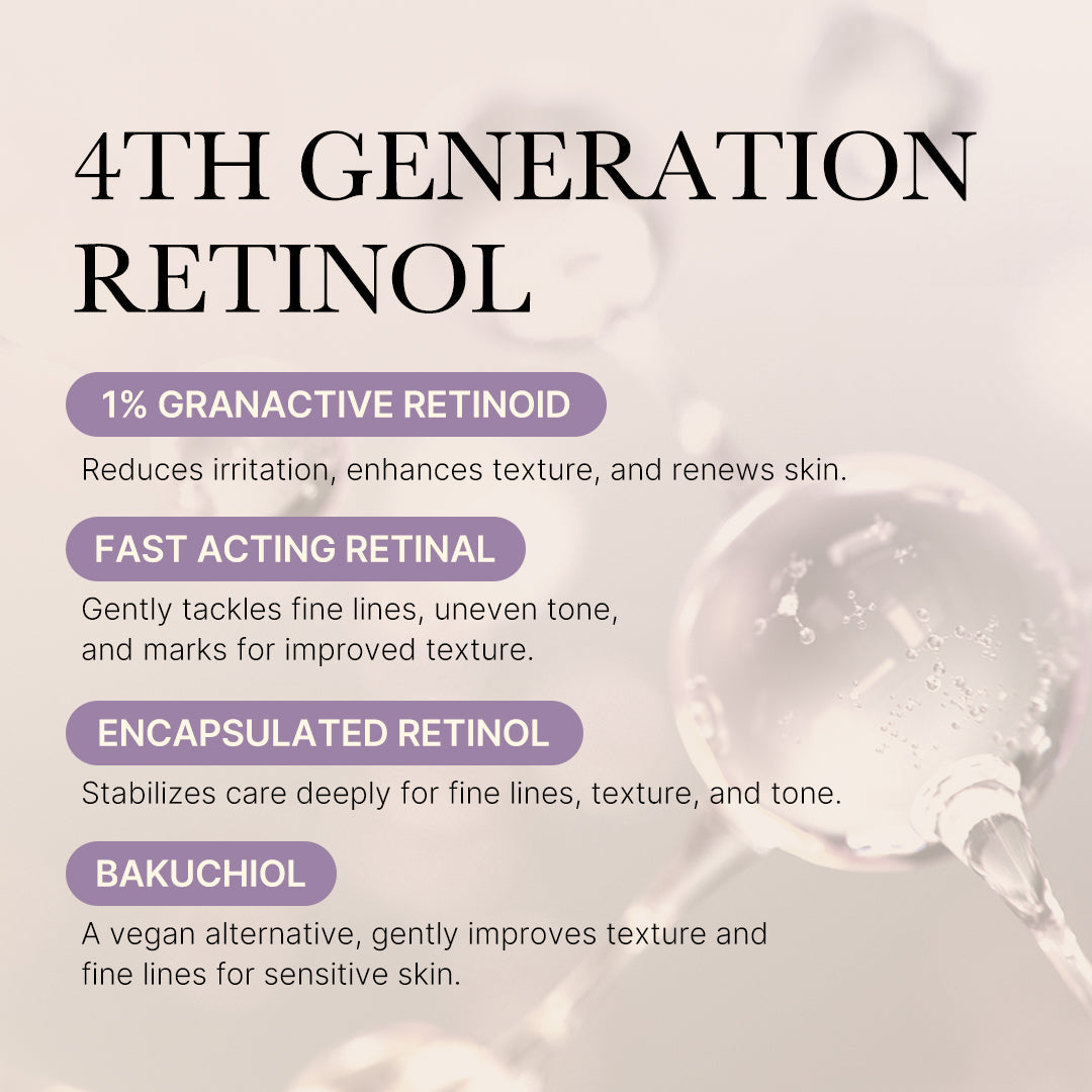 deep-reviving-bakuchiol-retinol-serum-j2 MicrosoftTeams-image_1222.jpg