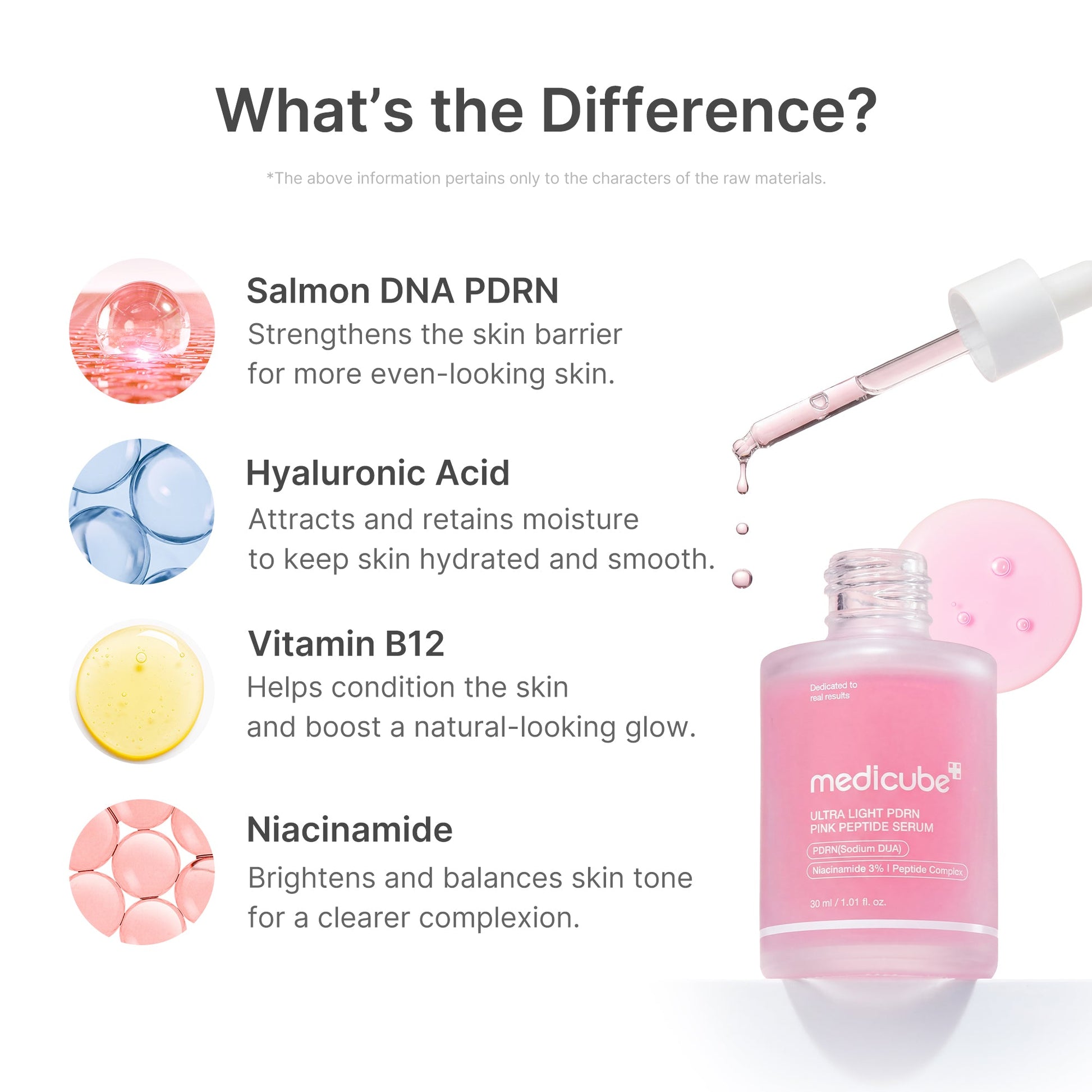 ultra-light-pdrn-pink-peptide-serum-d0 PDRN_02_6ae6befe-e815-47fb-b8e4-ce7c7e68c52b.jpg