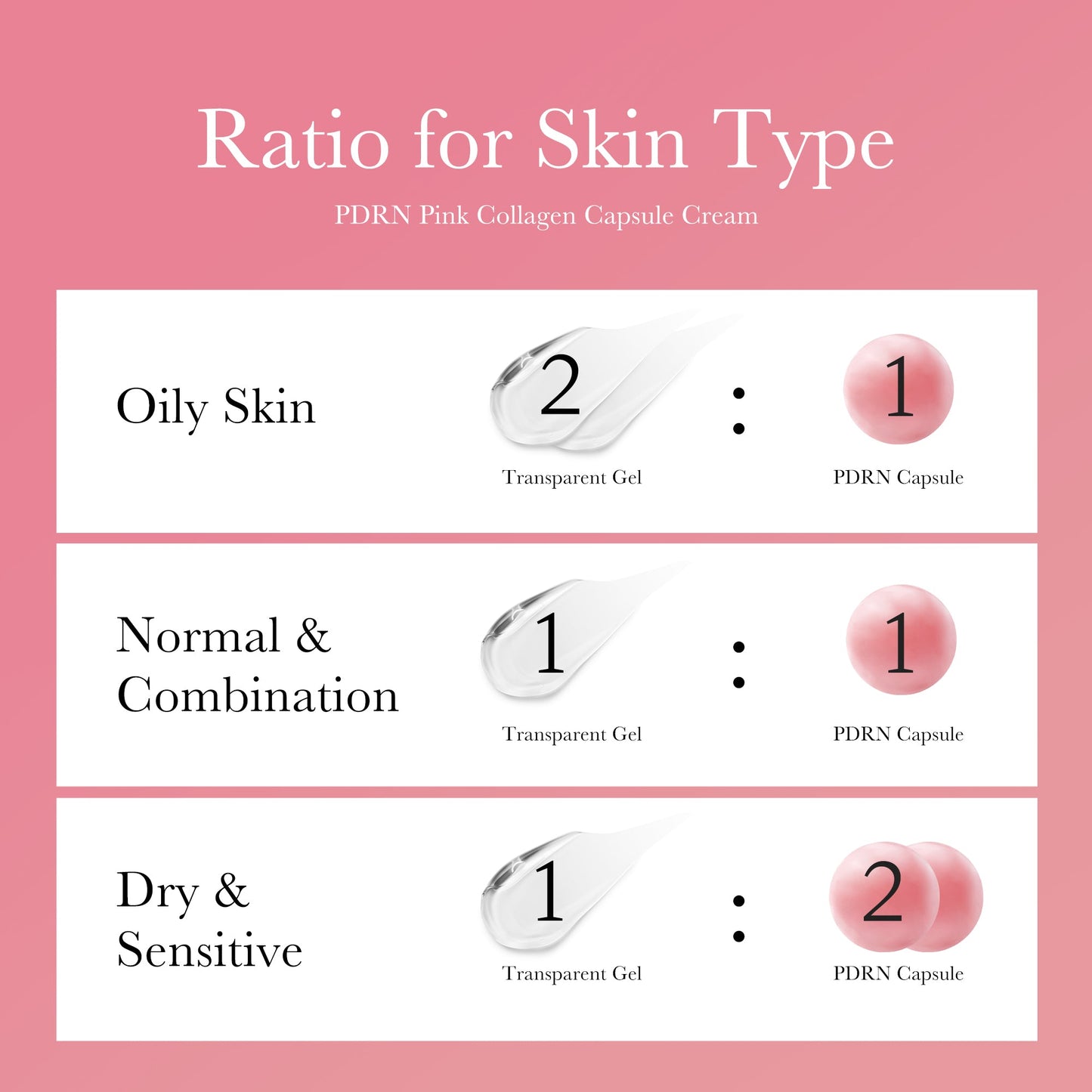 pdrn-pink-collagen-capsule-cream-u3 PDRN_05_8d650a1c-3a7a-4410-8f47-2bcc98fce636.jpg