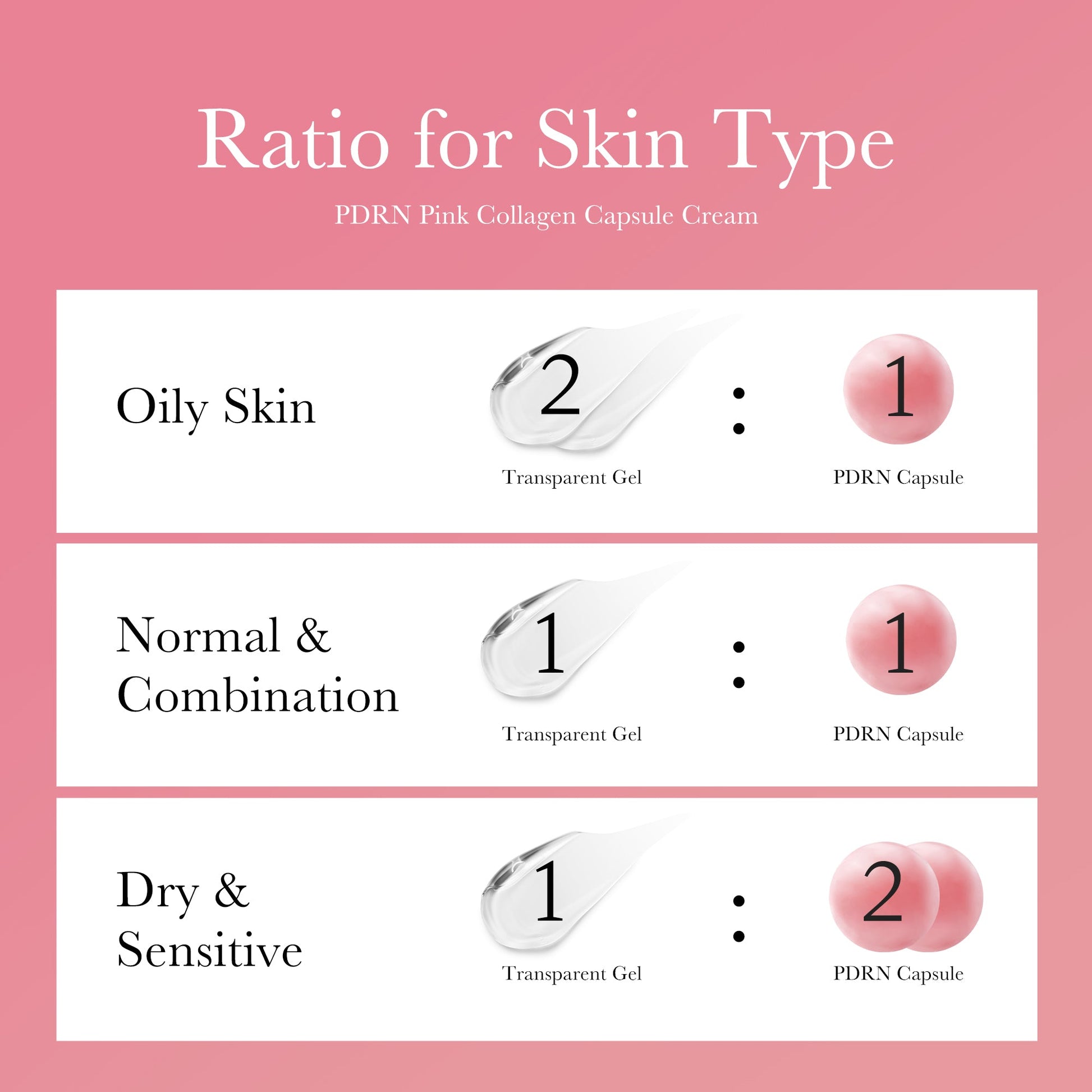 pdrn-pink-collagen-capsule-cream-u3 PDRN_05_8d650a1c-3a7a-4410-8f47-2bcc98fce636.jpg