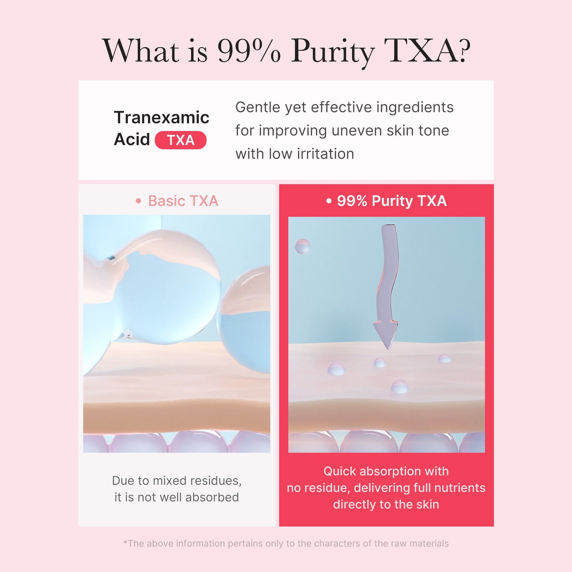 txa-niacinamide-capsule-cream-c9 TXA_05_4bbcb27e-700e-47f4-b347-d6a28b61922d.jpg