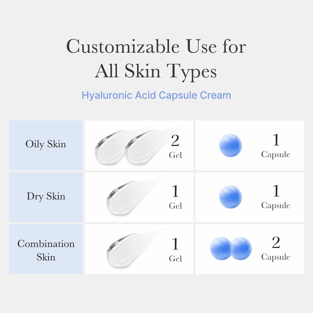hyaluronic-acid-capsule-cream-y7 hyaluronic-capsule_th_05.jpg