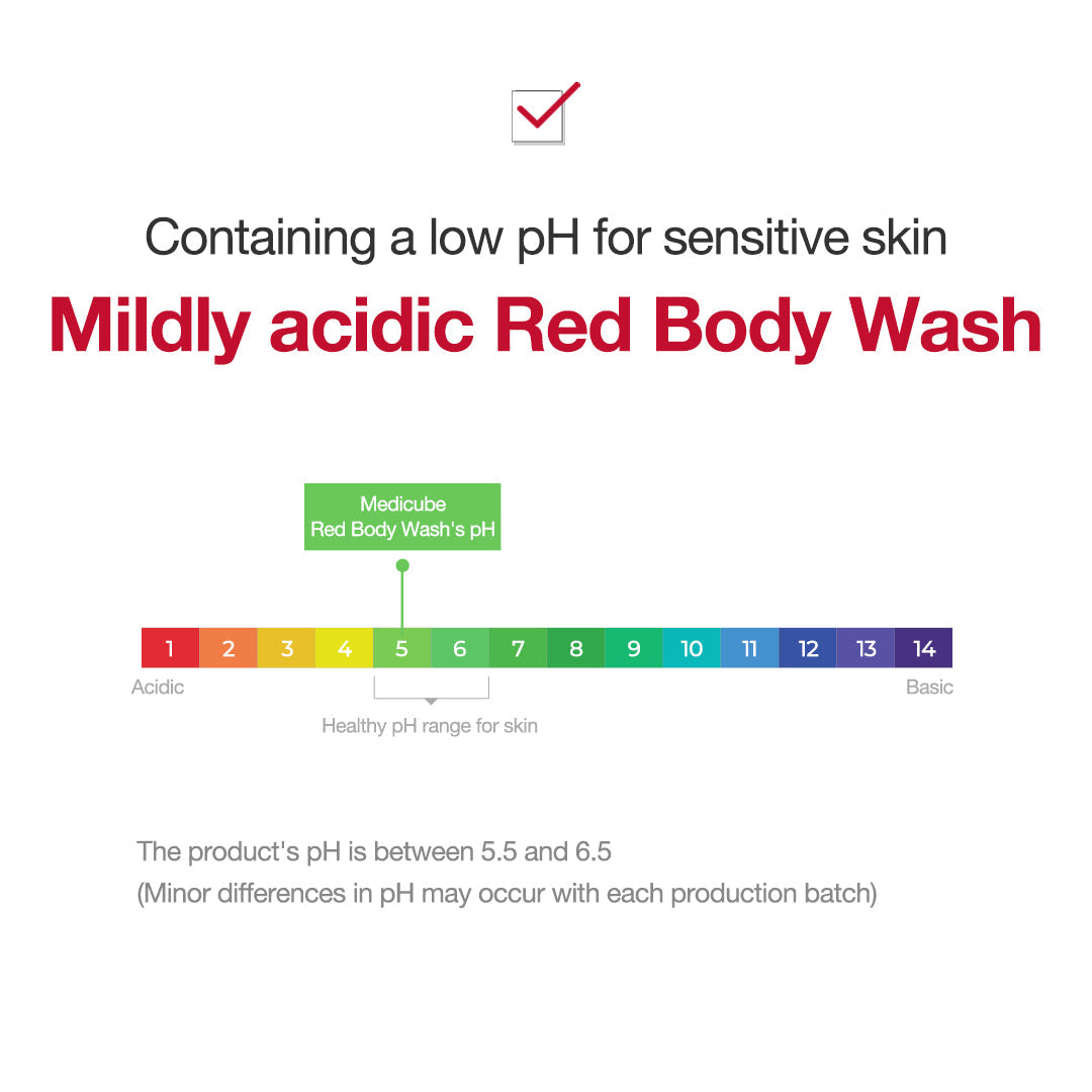 red-body-wash-u5 wash02.jpg